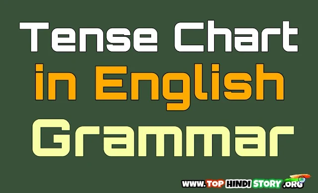 Tense Chart in English